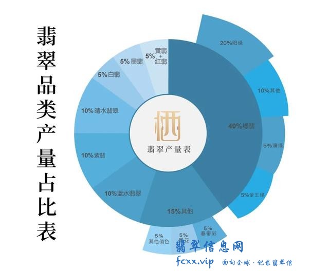 翡翠的种水和颜色，你了解多少？-7.jpg