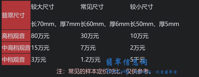翡翠的雕刻技巧对价格的影响-3.jpg